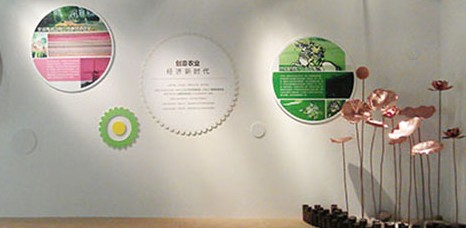 品牌策劃公司的實際意義