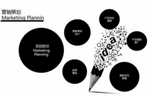 企業(yè)策劃專業(yè)要學(xué)習(xí)什么？