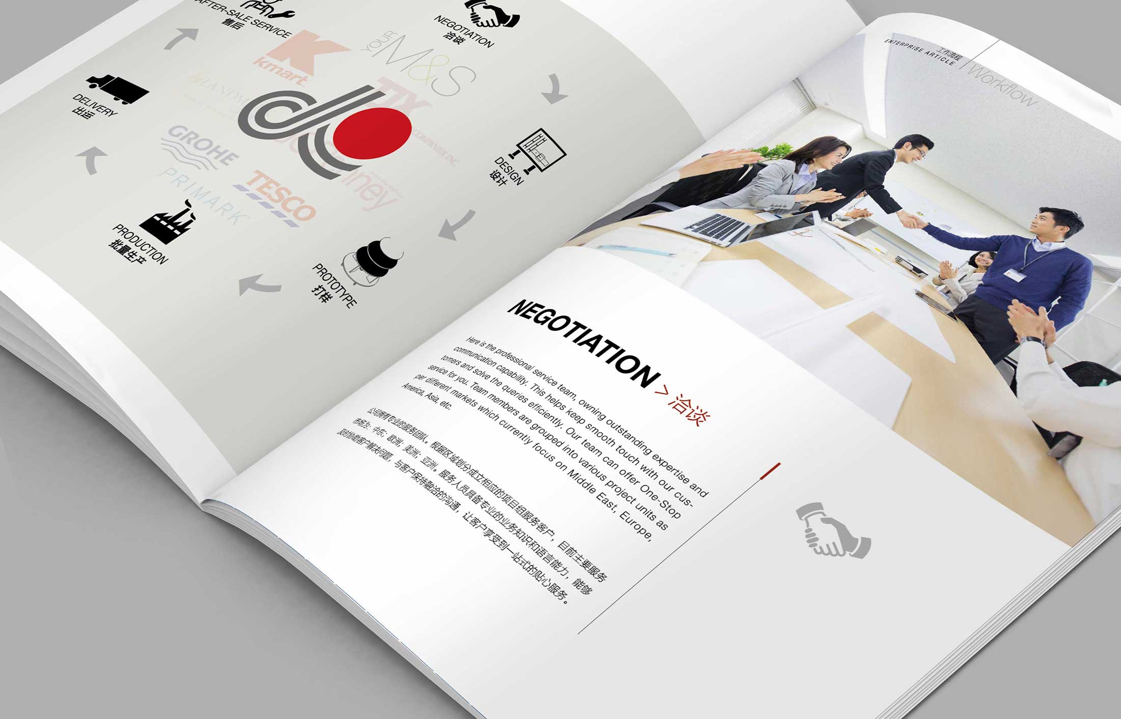 企業做宣傳畫冊的目的是什么?