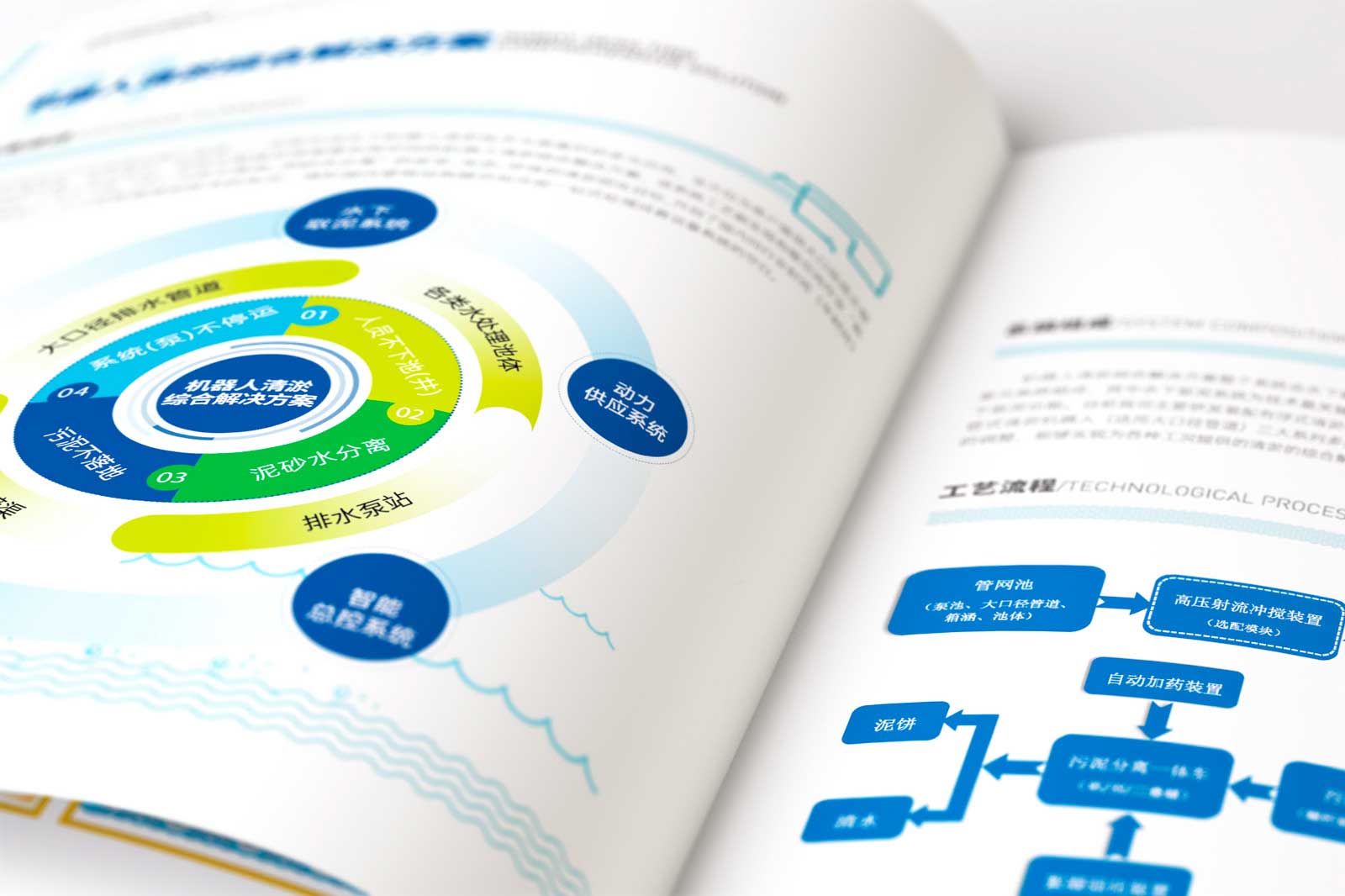 畫冊設計價格與市場行情要匹配