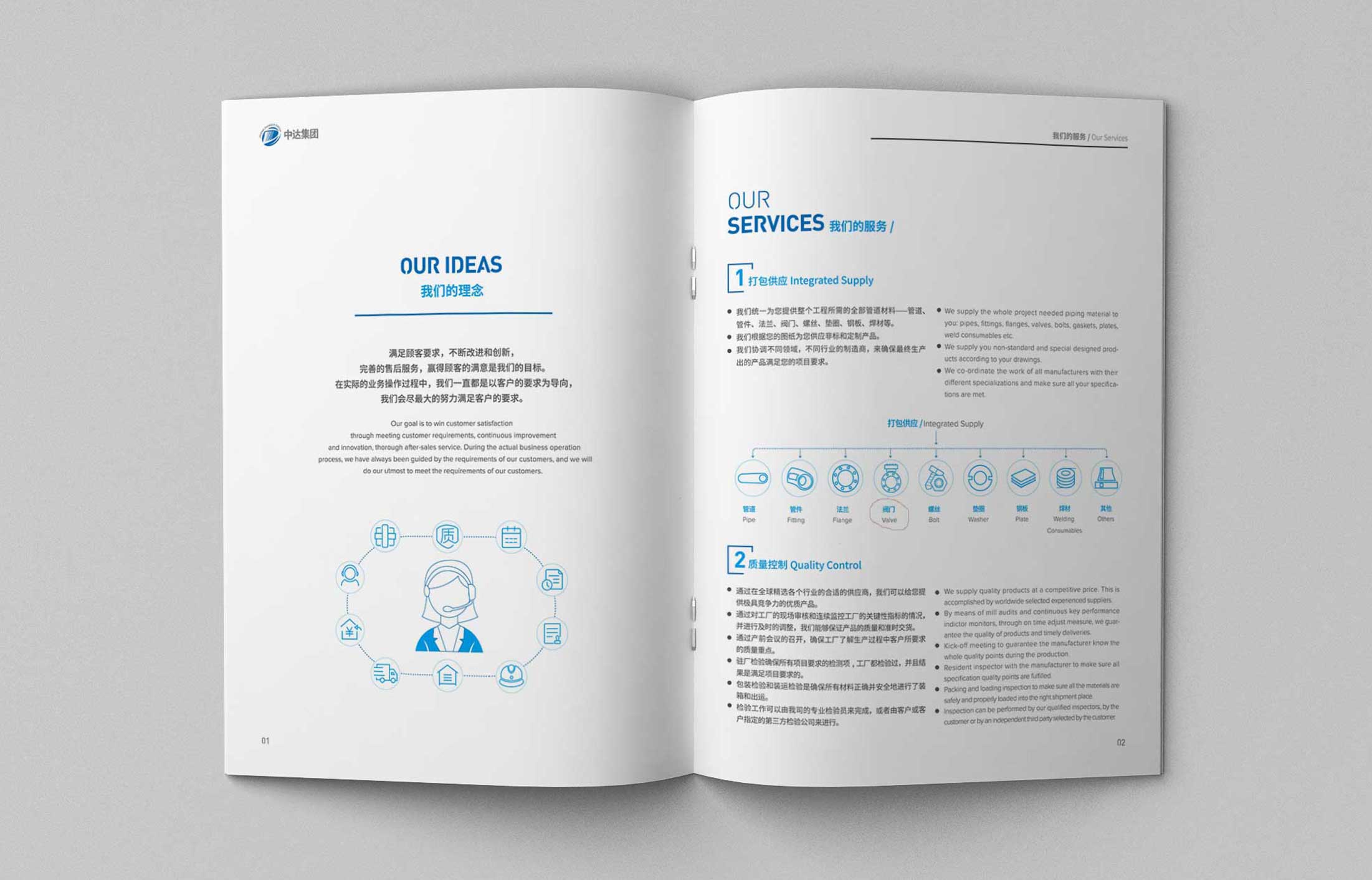 畫冊設(shè)計中應(yīng)該利用一些工藝或特殊形狀來提升趣味性
