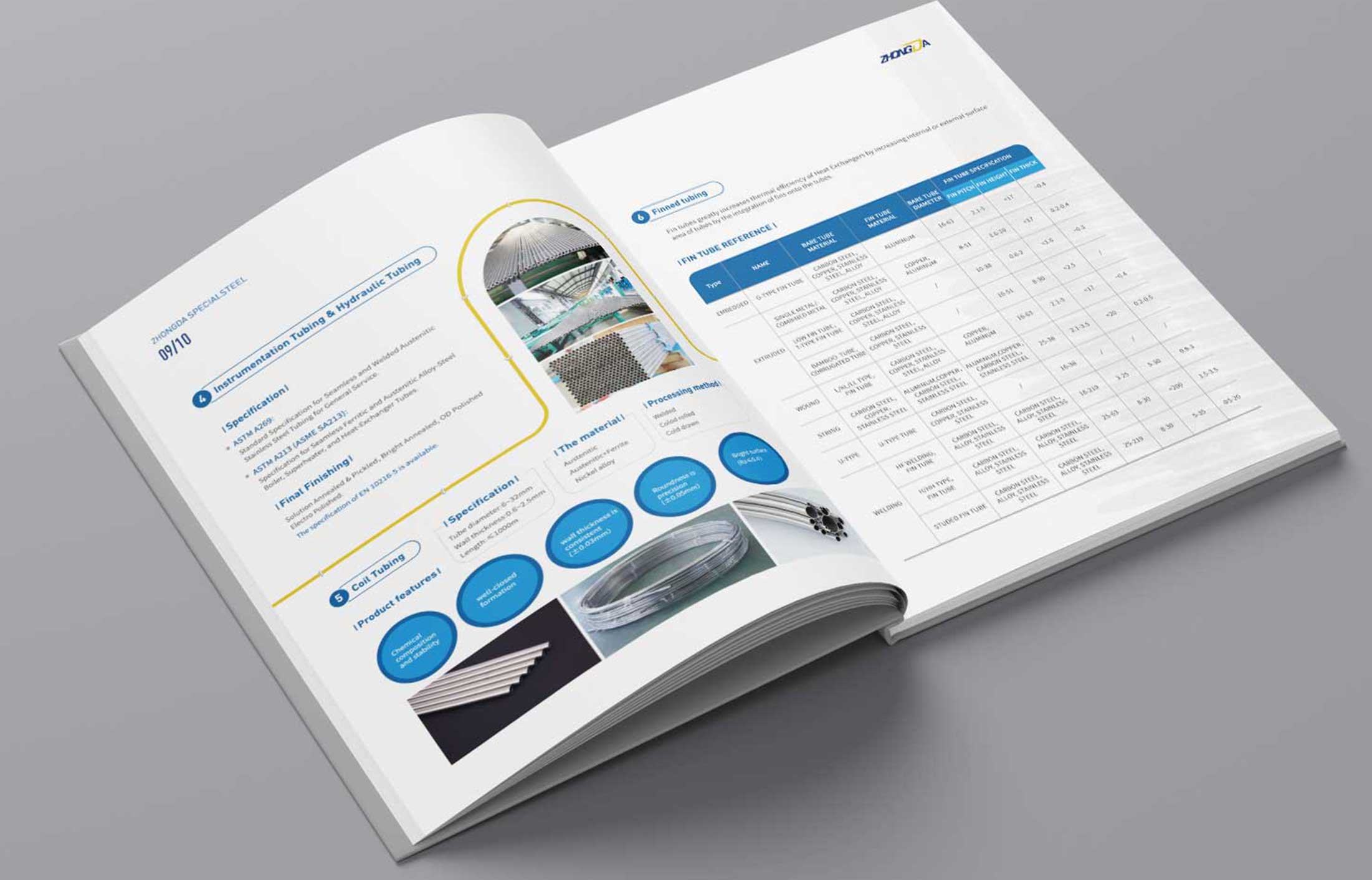 ?畫冊在設(shè)計之前需要做的基本工作