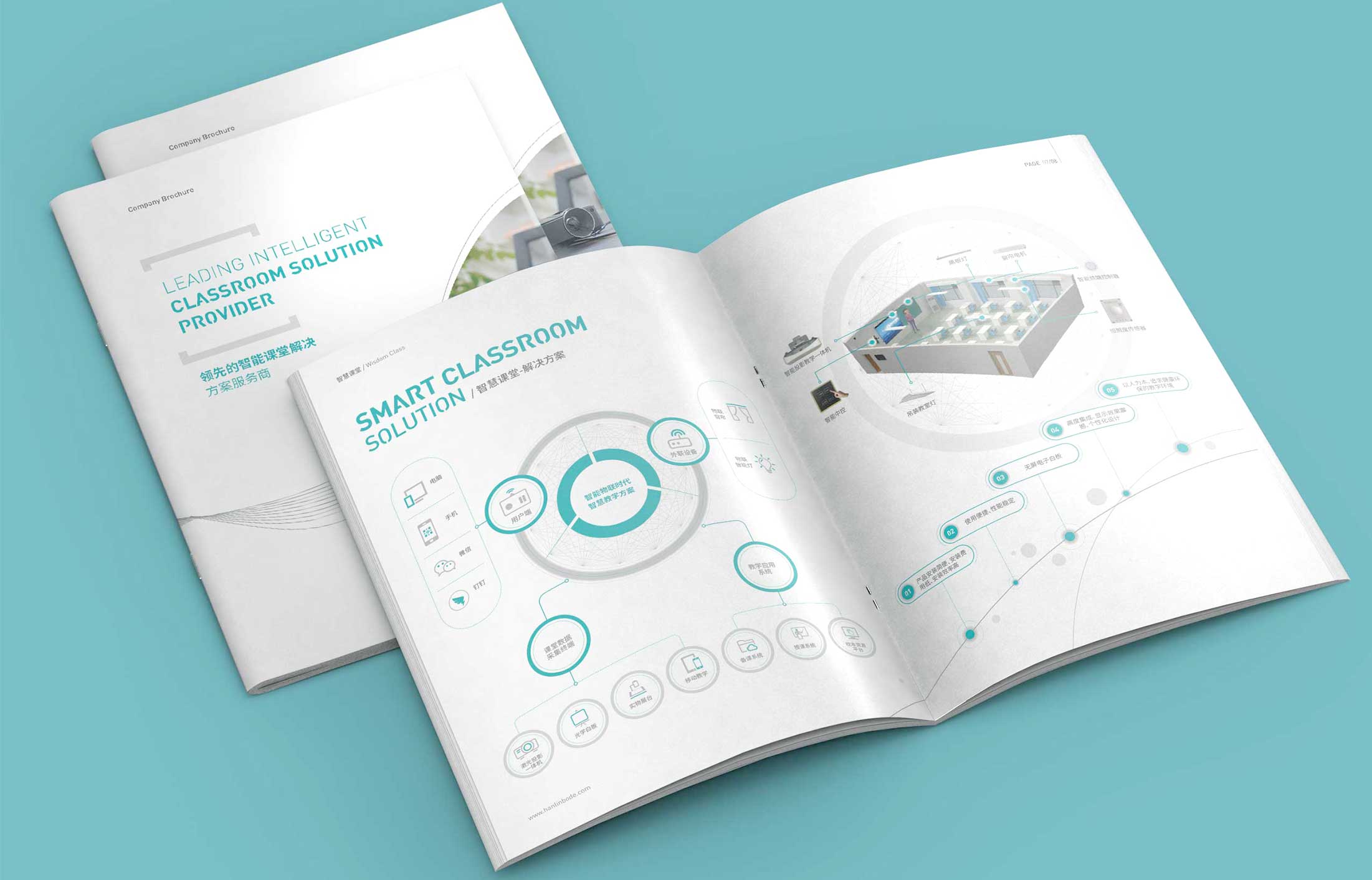 企業(yè)宣傳是怎么得來的畫冊設(shè)計價格