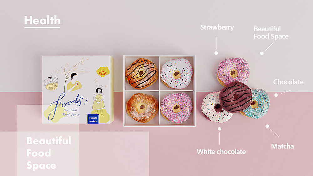 影響產品品牌設計定位要素有哪些?(二)