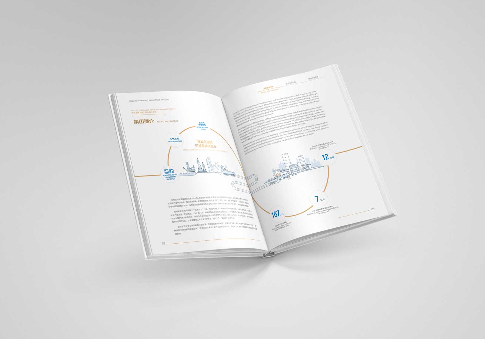 畫冊設計的具體要求是什么？