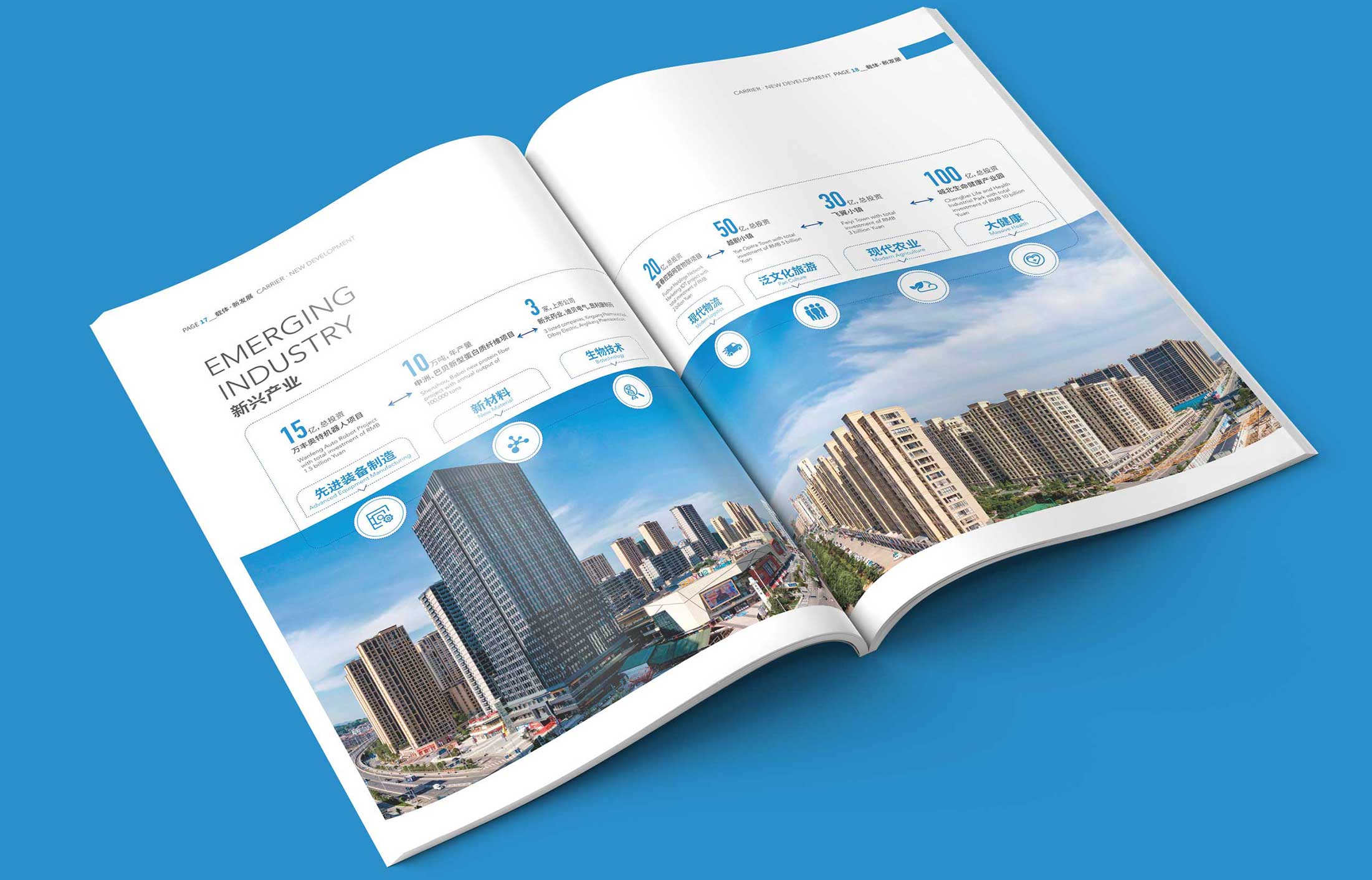 招商手冊設計必須要知道的事項！