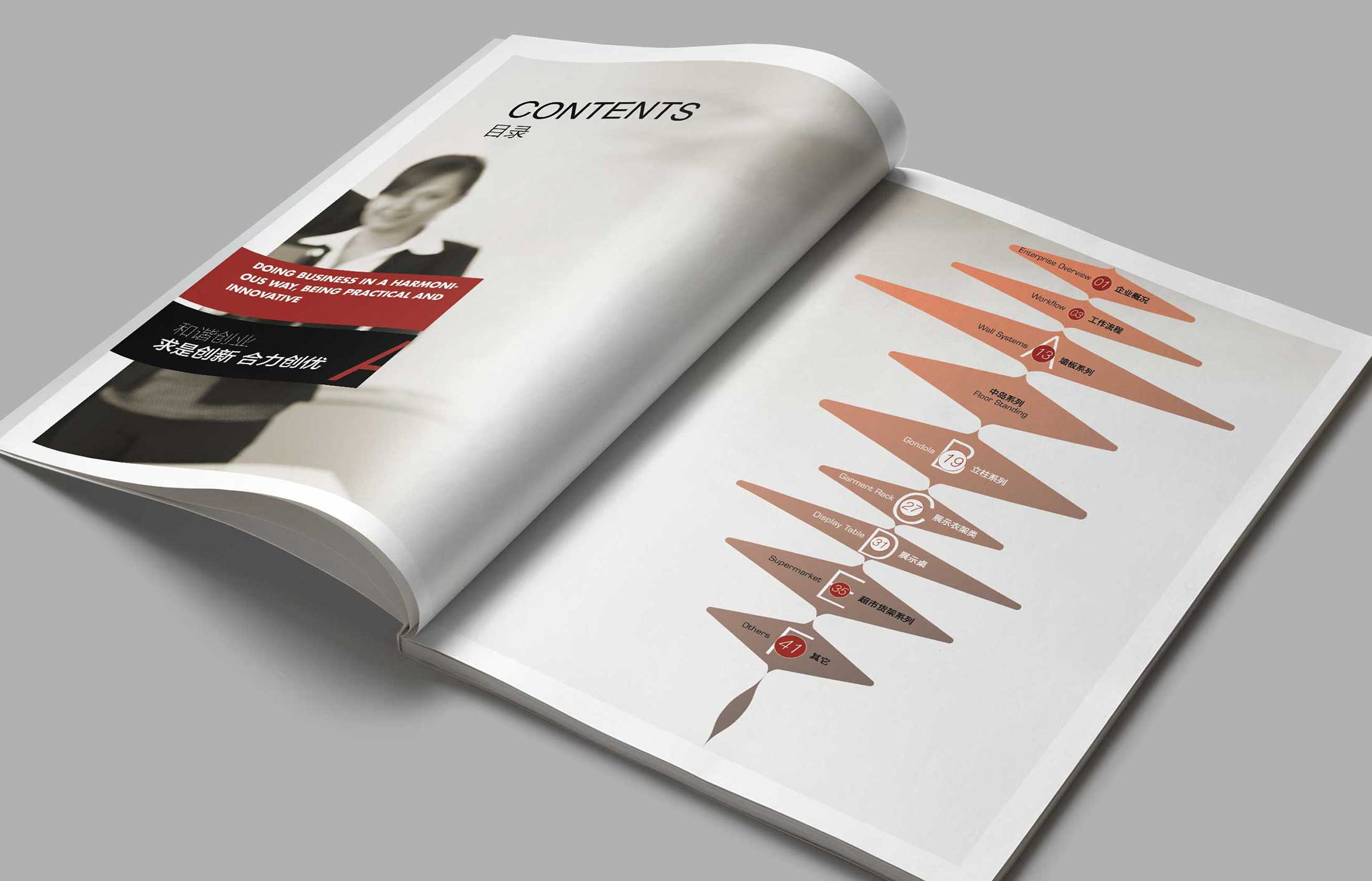 產(chǎn)品樣本設計有什么合理的地方？