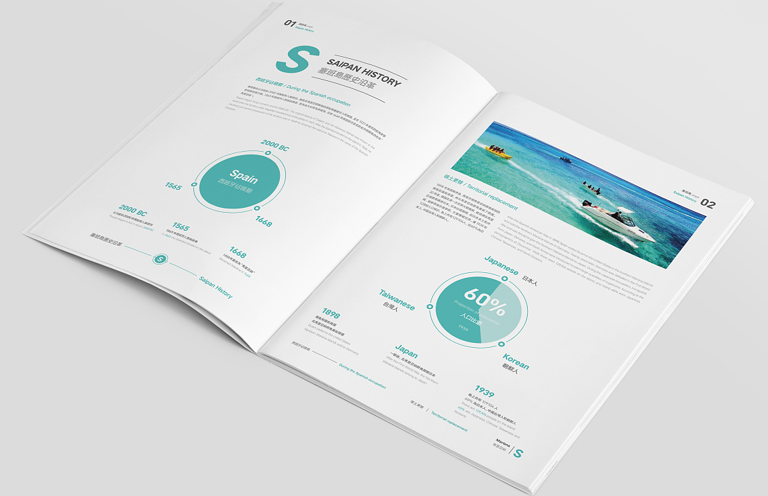 怎樣提高企業(yè)形象宣傳冊(cè)設(shè)計(jì)水平