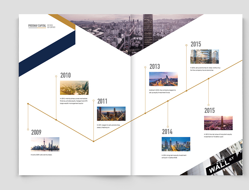 品牌宣傳冊設計攻略方面的基本常識