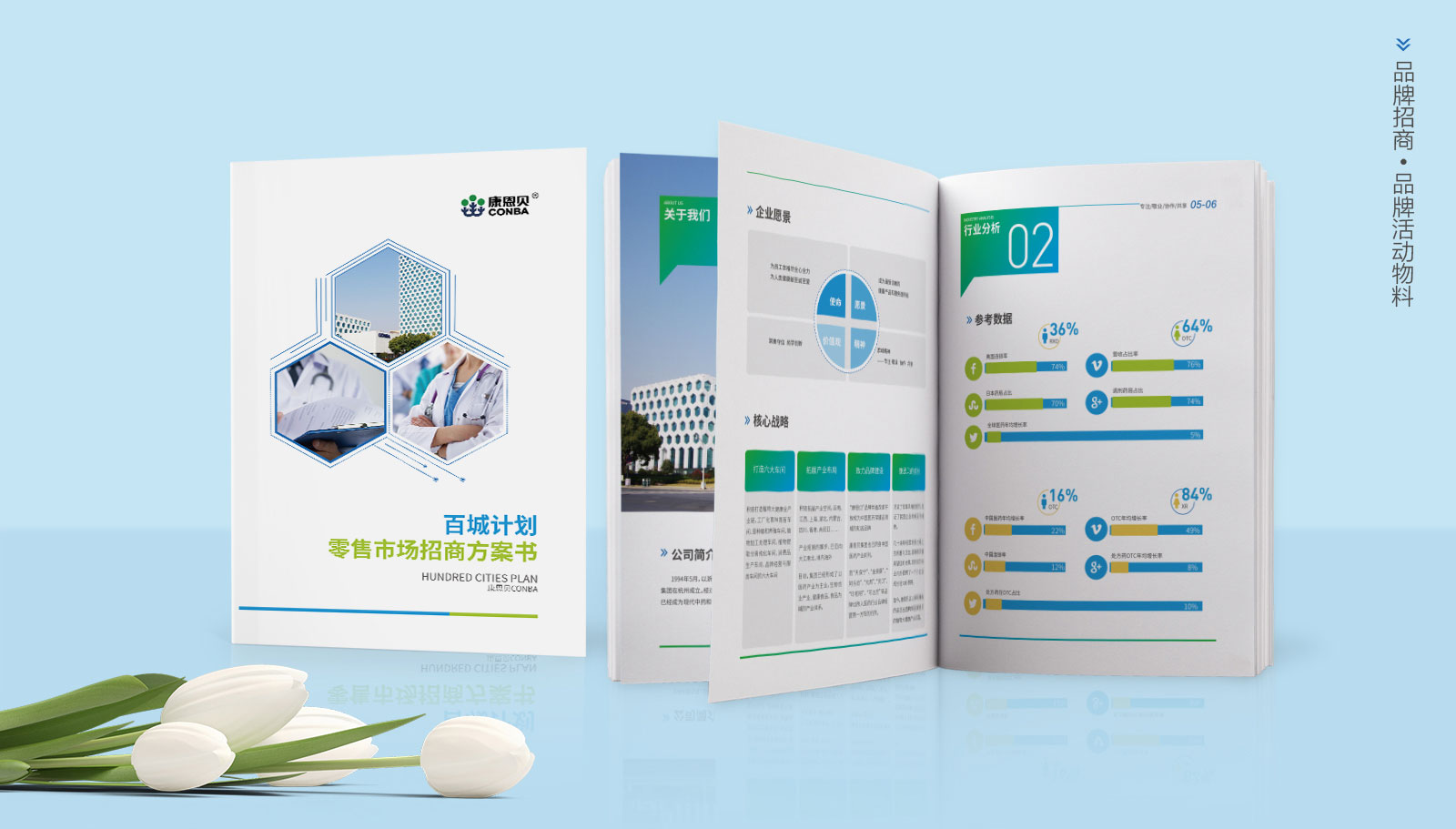 ?企業形象設計的關鍵因素有哪些？