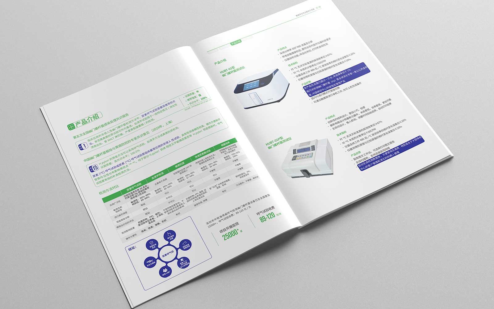 創(chuàng)意設計公司的風格創(chuàng)意設計