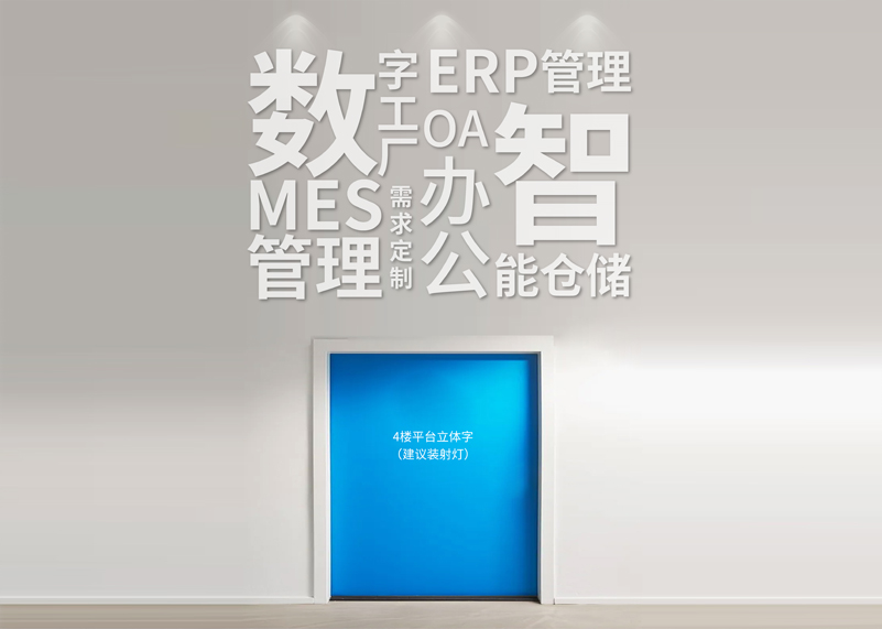 簽約浙江翌星包裝科技有限公司文化墻策劃&設(shè)計(jì)!