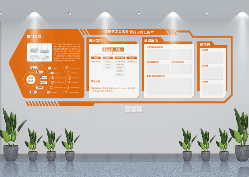 簽約浙江東勝物聯技術有限公司文化墻設計！