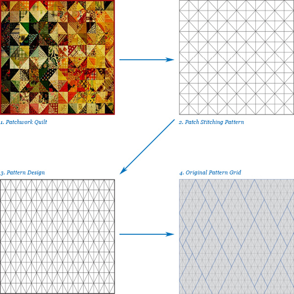 2014索契奧運會VI設(shè)計