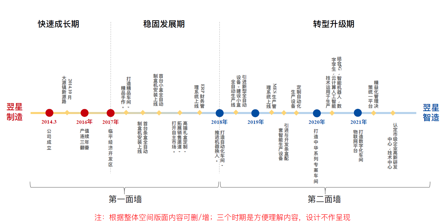 1651910029584724.png image.png