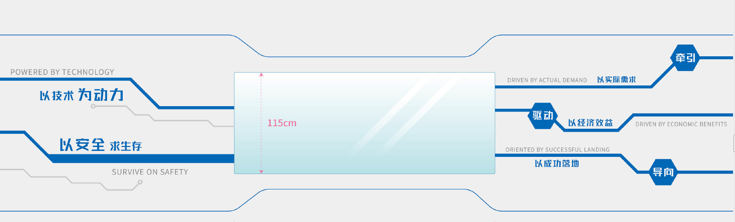 1651910135844307.png image.png