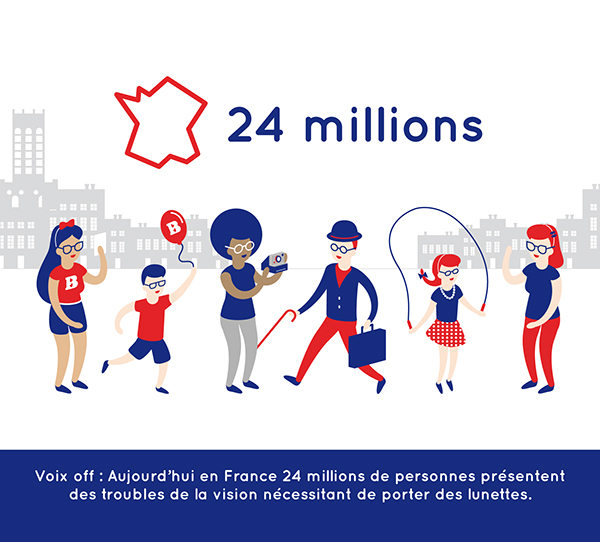 人物插畫——眼鏡品牌設(shè)計